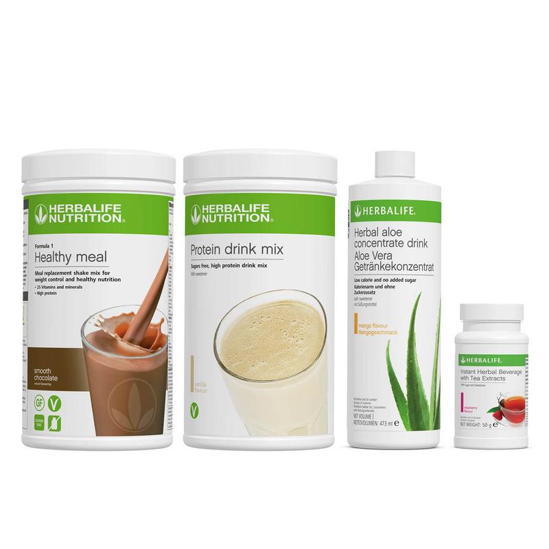 Advanced Breakfast Kits